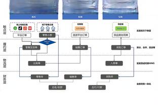 新利体育官网登录入口网址是多少截图2