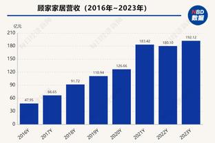 雷竞技推荐码是多少截图1